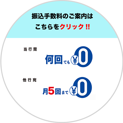 Webで口座開設案内ページ 個人のお客さま Sbj銀行