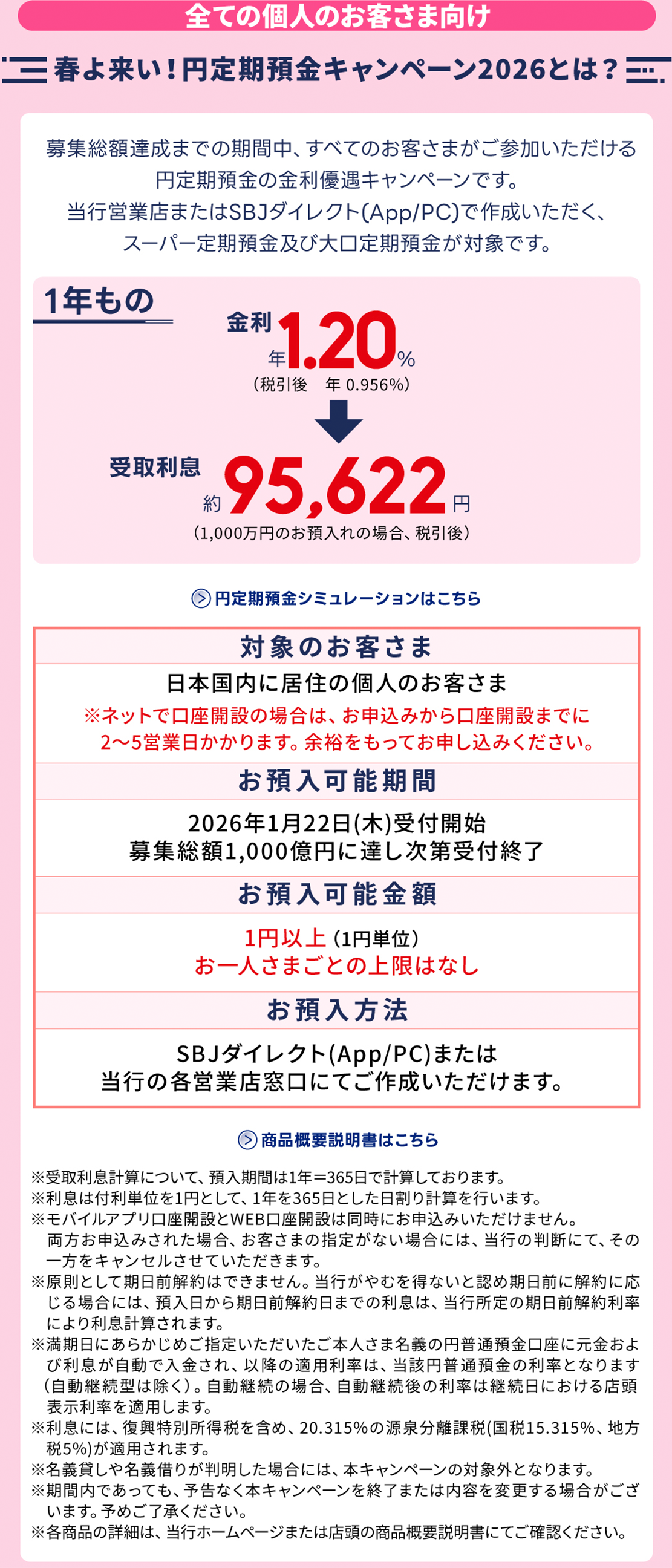 春よ来い！円定期預金キャンペーン2026とは？