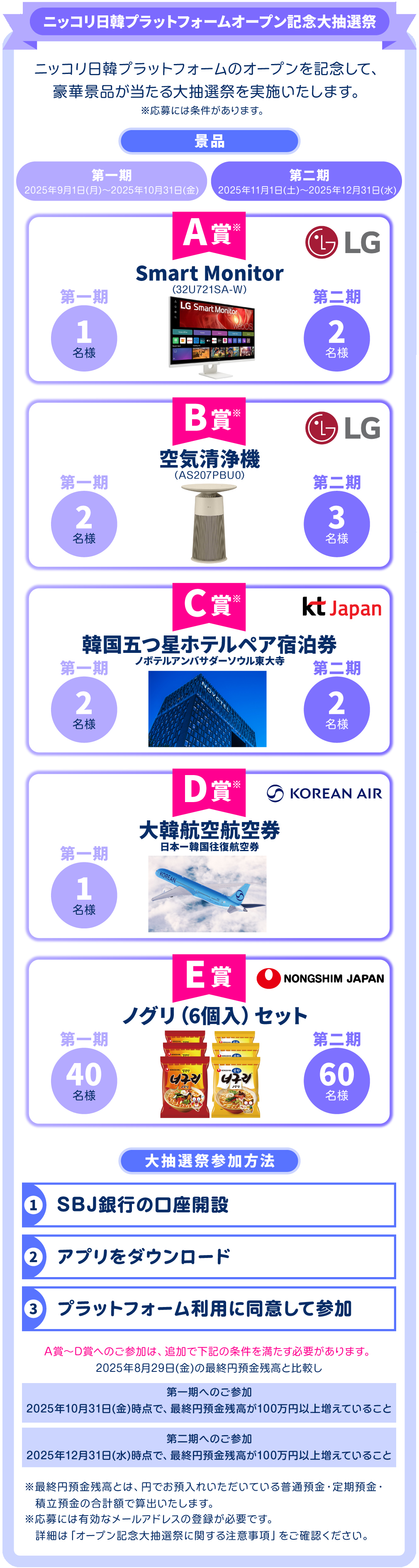 ニッコリ日韓プラットホームオープン記念大抽選会