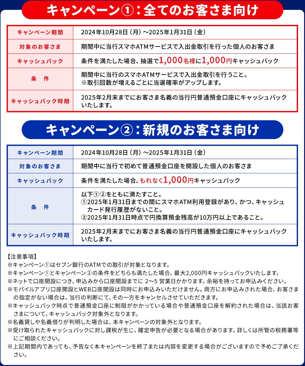 すべてのお客さま向け　新規のお客さま向け